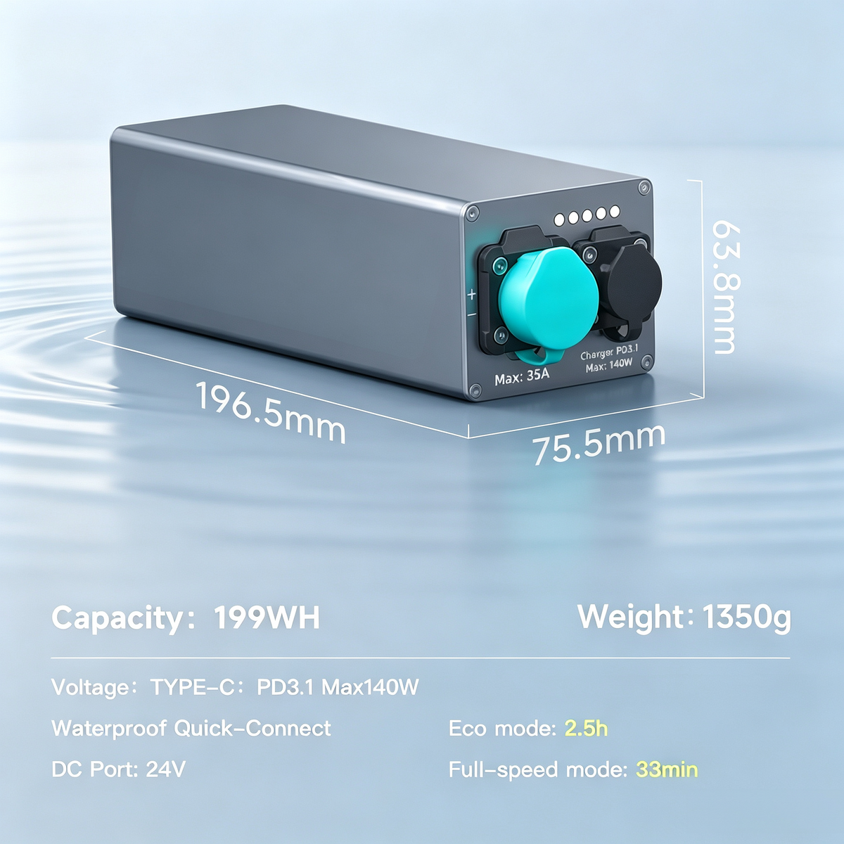 400W Brushless Underwater Thruster Kit, 20LBS Thrust Wireless Bluetooth Smart Electric Fin Motor with Cruise Control, IP68 Waterproof Portable Propeller for SUP Paddle Board, Kayak, Canoe & Inflatable Boats