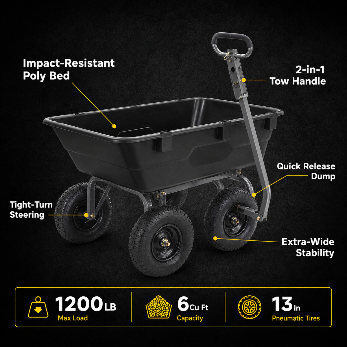 Heavy-Duty Garden Cart with Quick Dump System – Haul Smarter Outdoors