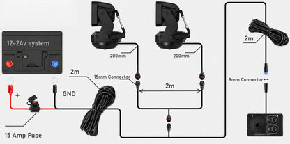 Remote Control Rotating LED Spotlight-360° Heavy-Duty Search Light for Vehicles & Marine Use